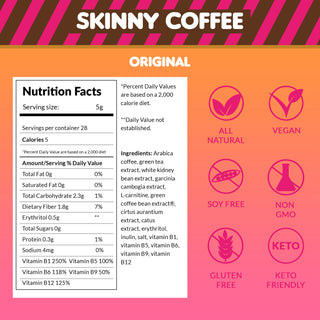 Skinny Coffee Bundle Nutritional Facts