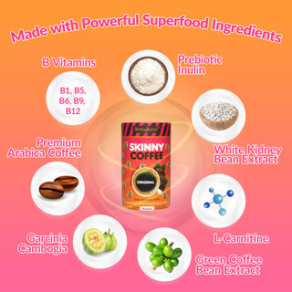 Skinny Coffee Ingredients